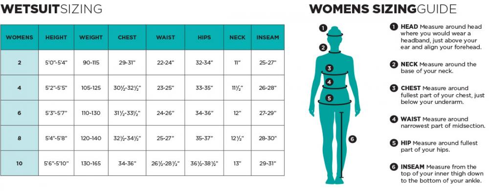 RideEngine-Wetsuit-Womens-Chart.jpg
