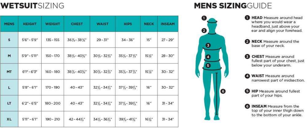 RideEngine-Wetsuit-Mens-Chart.jpg